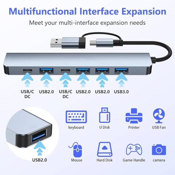 7 In 1 Hub