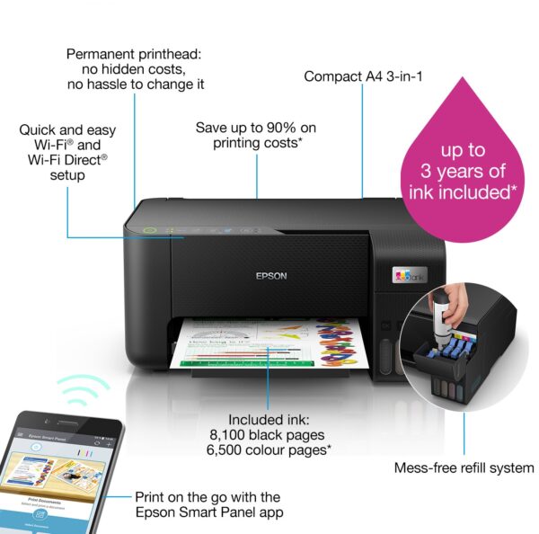 Epson L3250 Printer 3